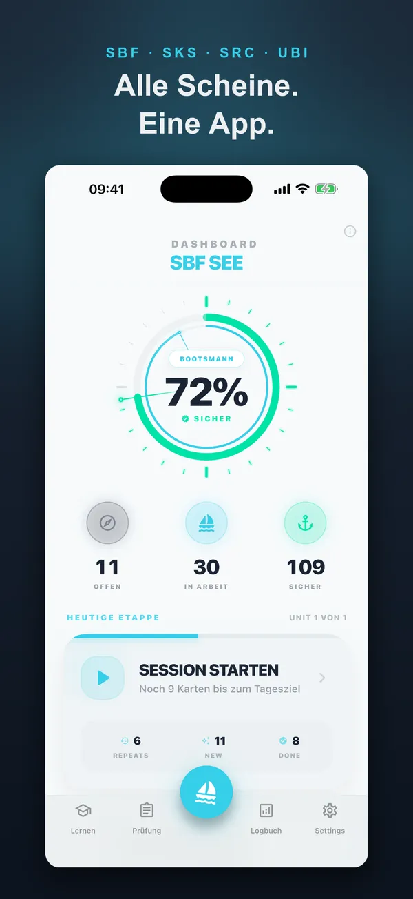 SKIPPR Dashboard — Lernfortschritt für den FKN